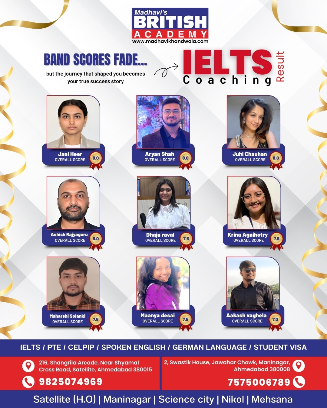 ielts result